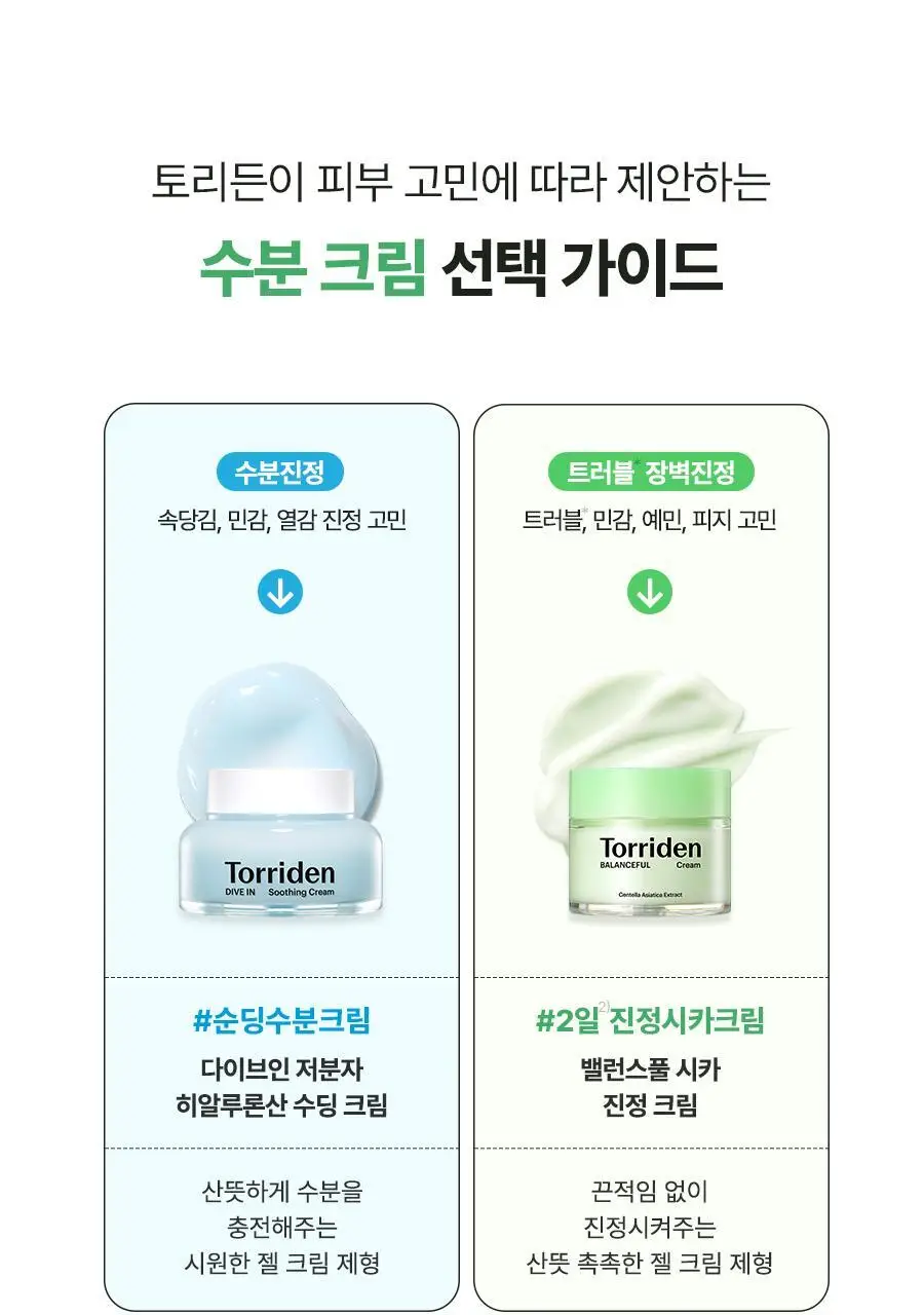 [단독기획] 토리든 밸런스풀 시카 진정 크림 80ml 기획 (+세럼 10ml) 상세페이지 45